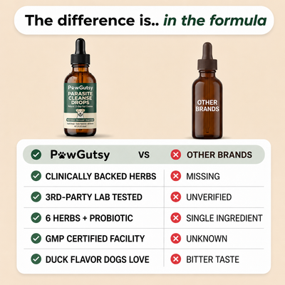 PawGutsy Parasite Cleanse Drops